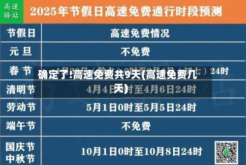 确定了!高速免费共9天(高速免费几天)