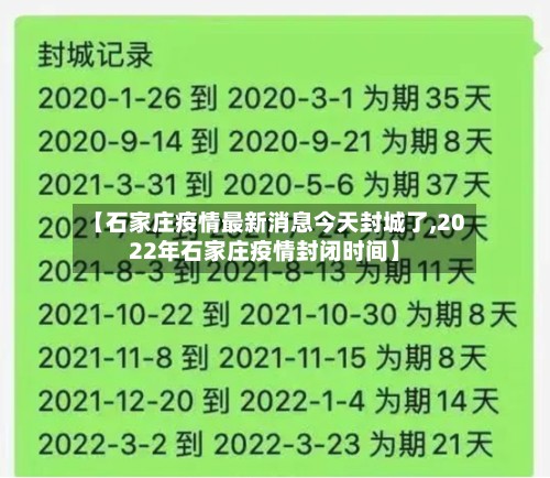 【石家庄疫情最新消息今天封城了,2022年石家庄疫情封闭时间】-第3张图片