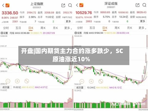开盘|国内期货主力合约涨多跌少	，SC原油涨近10%-第1张图片