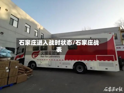石家庄进入战时状态/石家庄战表
