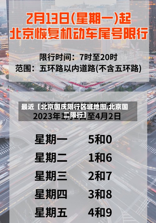 最近【北京国庆限行区域地图,北京国二限行】