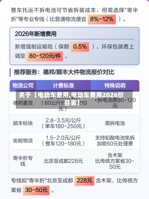 关于【电动车费用,电动车费用2026价目表】